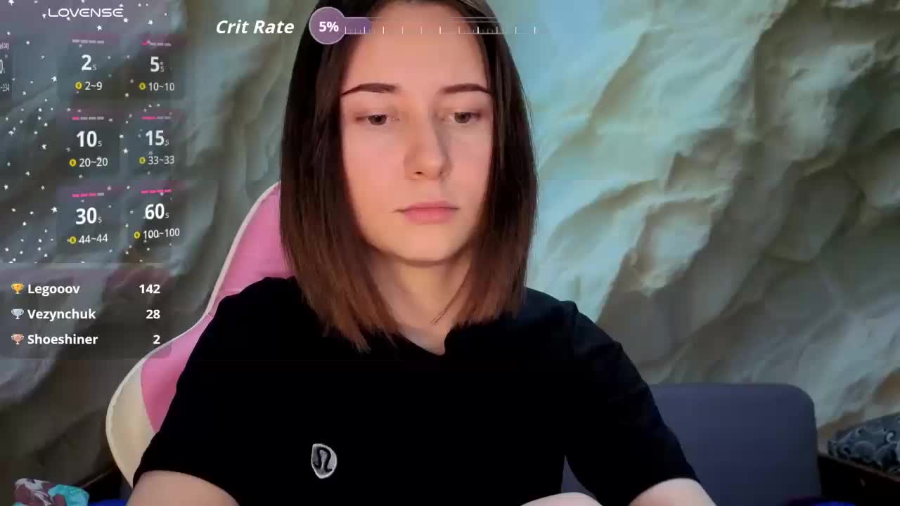 Unearthly Adult Chat December 27, 2025