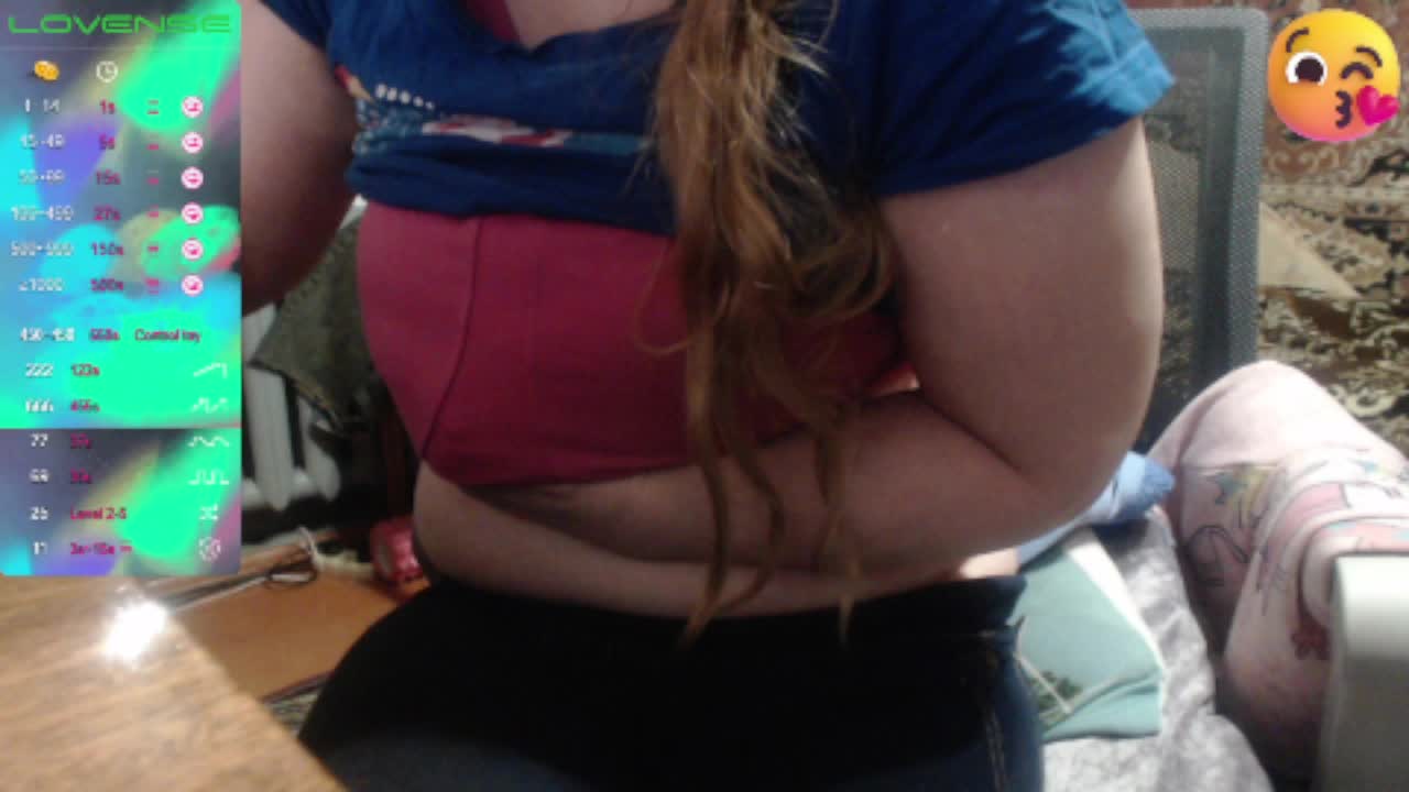 sweetboobs Adult Chat December 27, 2025