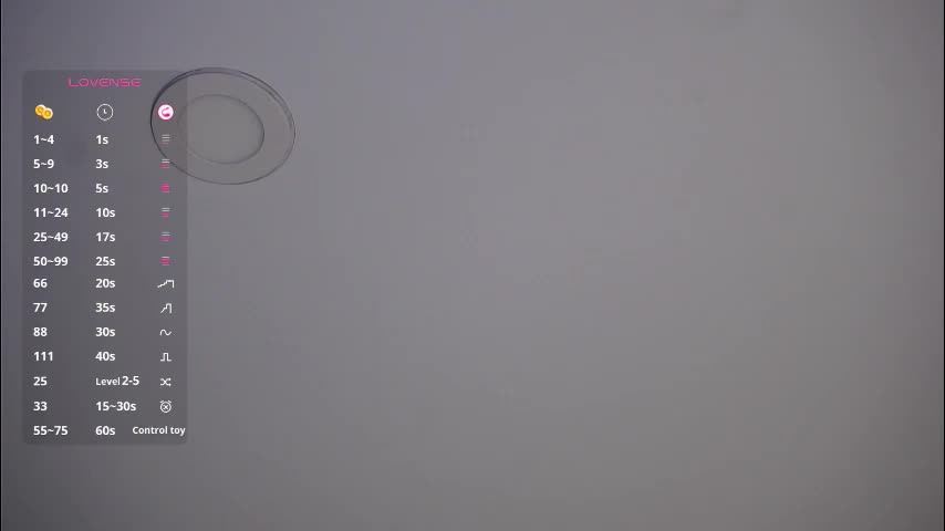 maragretchealsea Adult Chat December 27, 2025