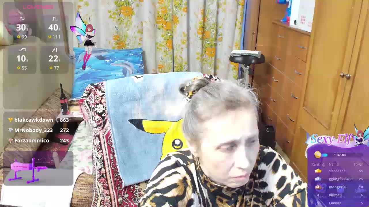 Sexolgunia Adult Chat December 27, 2025