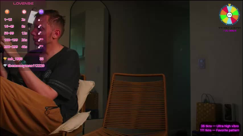 vundersex Adult Chat December 28, 2025