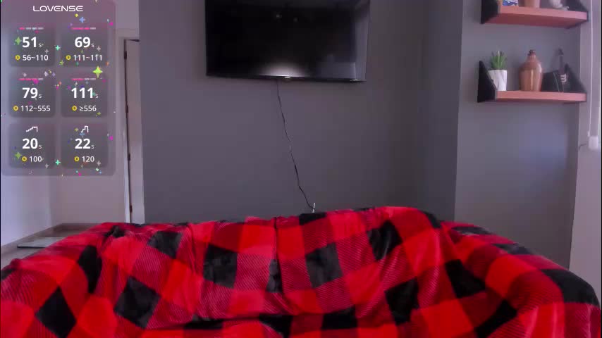 alexiacortez Adult Chat December 28, 2025