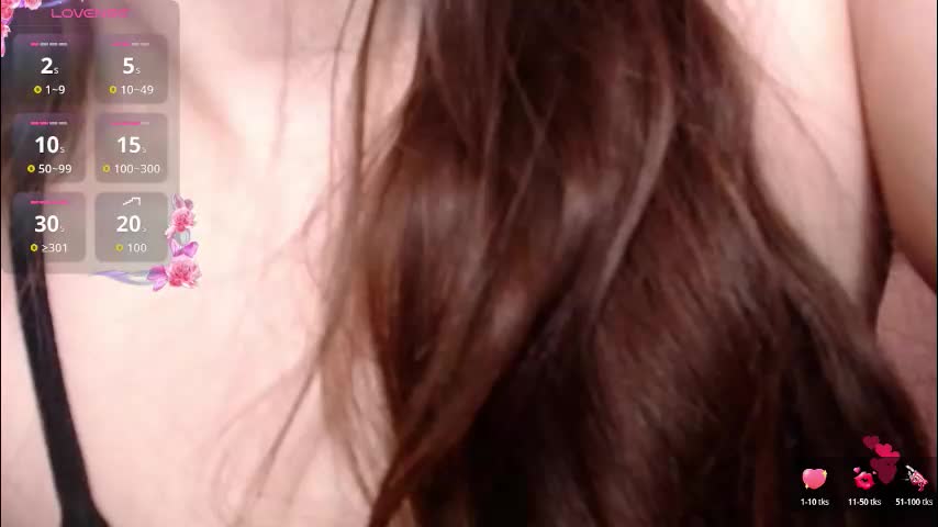 evaandtommi Adult Chat December 28, 2025