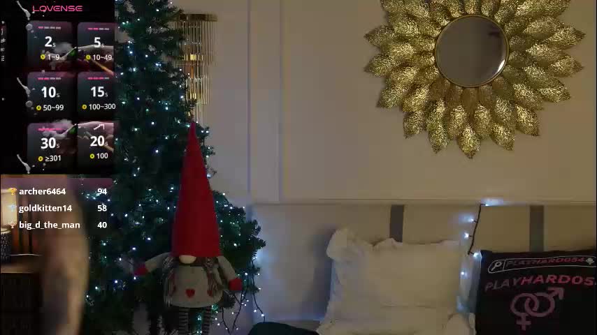 anabel054 Adult Chat December 28, 2025