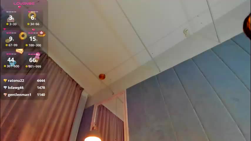 sassyt33n Adult Chat December 28, 2025