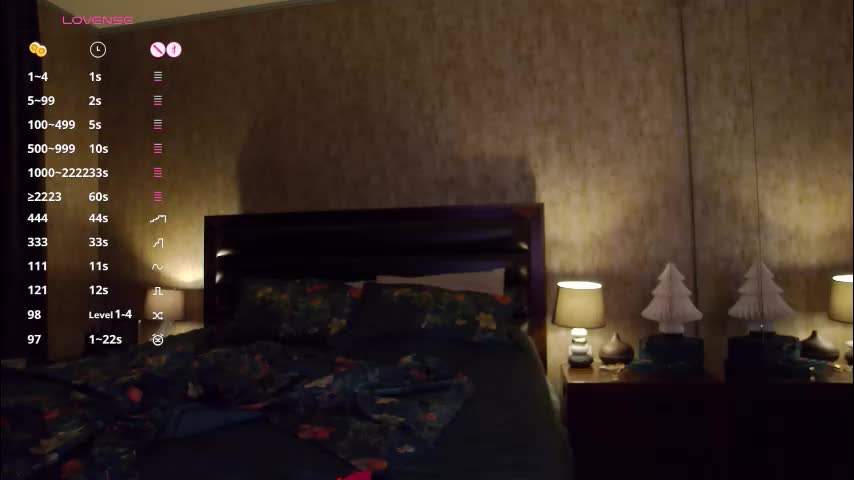 karrin Adult Chat December 28, 2025