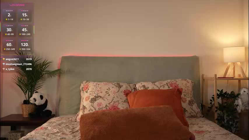 honeyyykate Adult Chat December 28, 2025