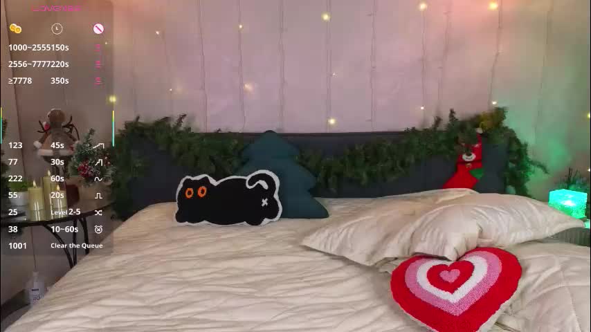 nancycaseys Adult Chat December 28, 2025