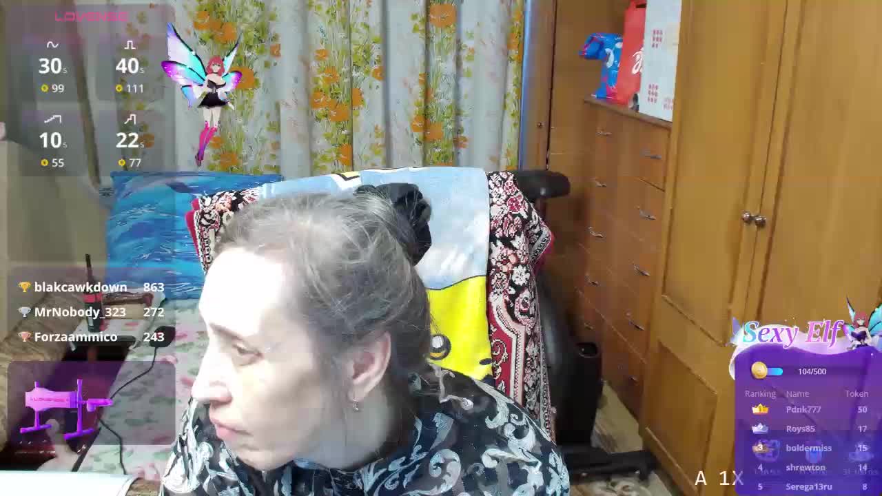 Sexolgunia Adult Chat December 28, 2025