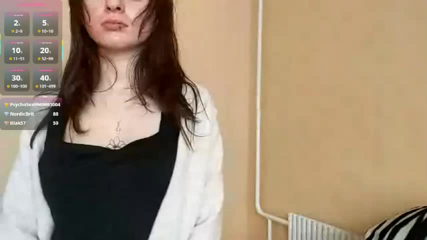 AnnabellKowalkowski Adult Chat December 28, 2025