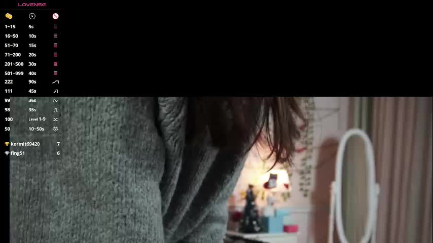 evasabor Adult Chat December 29, 2025