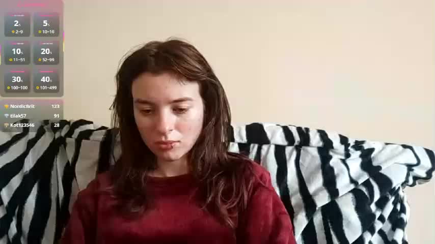 AnnabellKowalkowski Adult Chat December 29, 2025