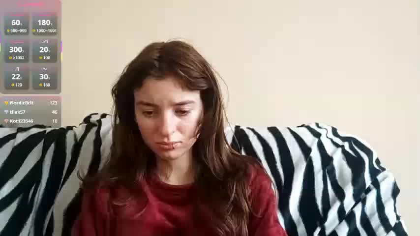 AnnabellKowalkowski Adult Chat December 29, 2025