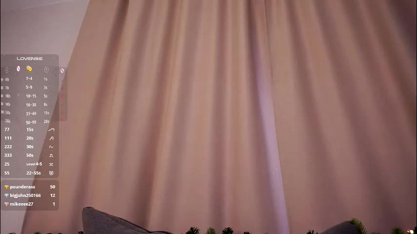 lynngroves Adult Chat December 29, 2025