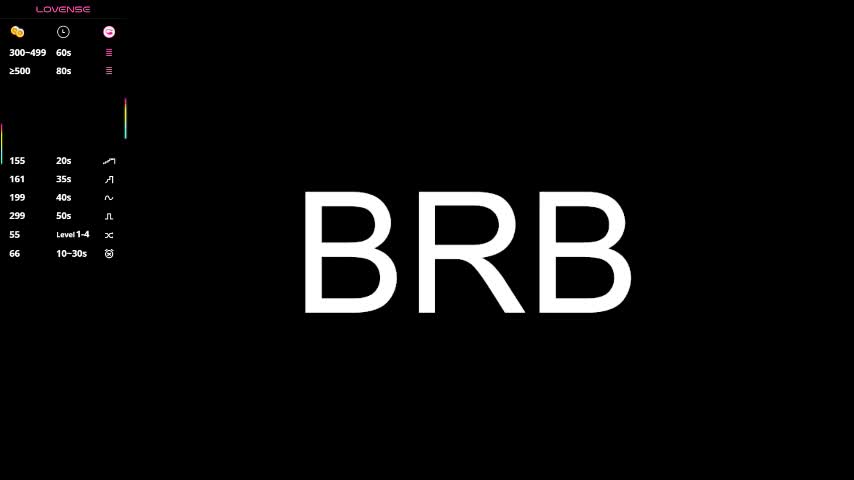 chanelmay Adult Chat December 29, 2025