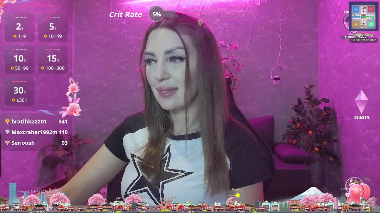 SexyKitty75-1 Adult Chat December 29, 2025