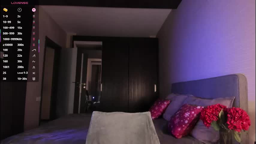 sophiaflorence Adult Chat December 29, 2025