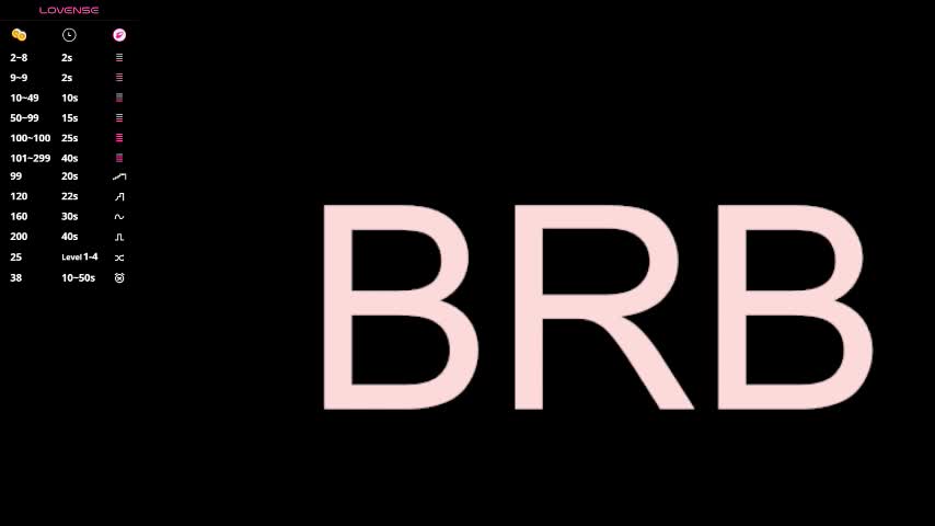 sara_lewiis Adult Chat December 30, 2025