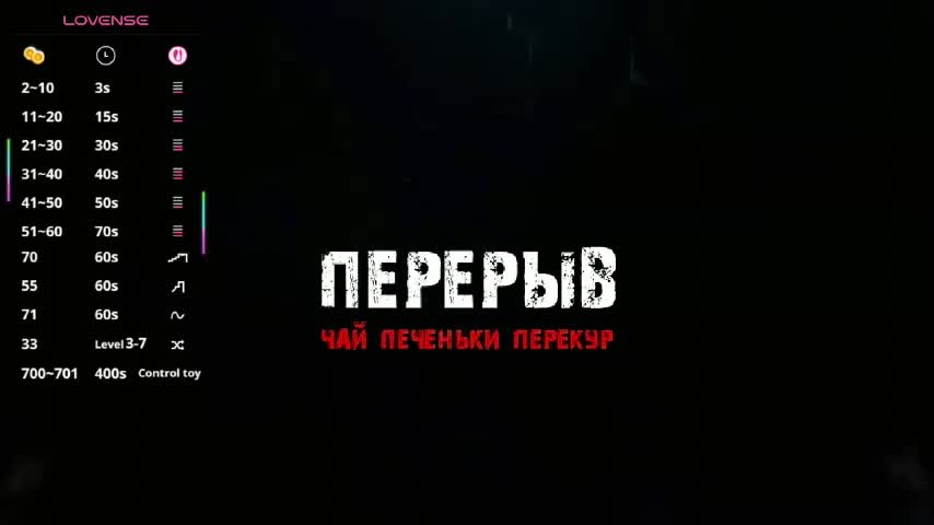 barsaa7 Adult Chat December 31, 2025