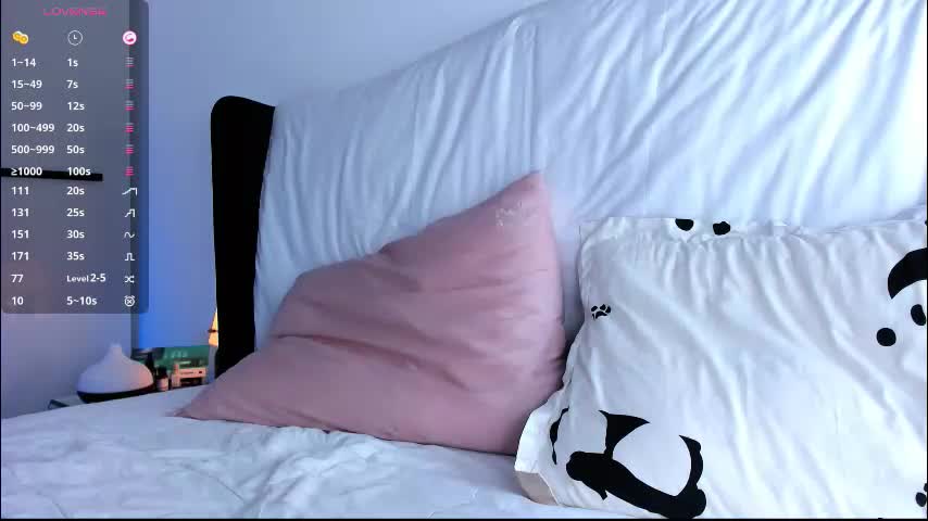 ellamilano Adult Chat January 1, 2026