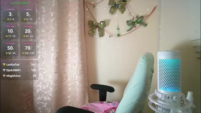 mary2606 Adult Chat January 1, 2026