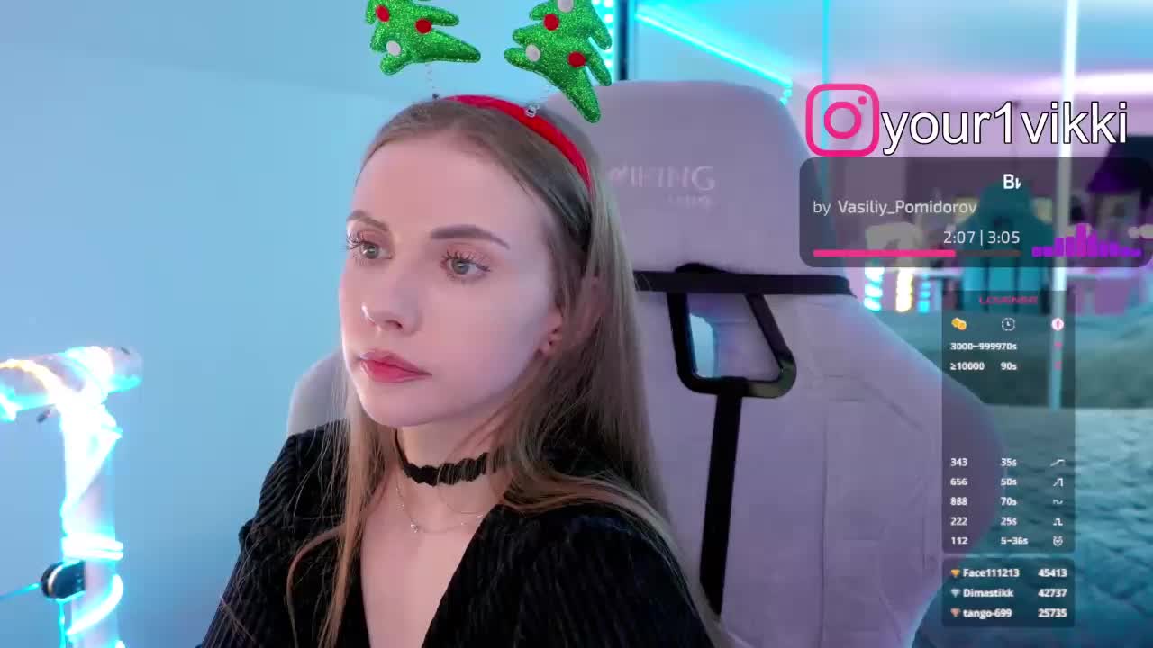 VikkiExtraCheese Adult Chat January 2, 2026