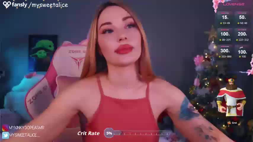 MySweetAlice Adult Chat January 2, 2026