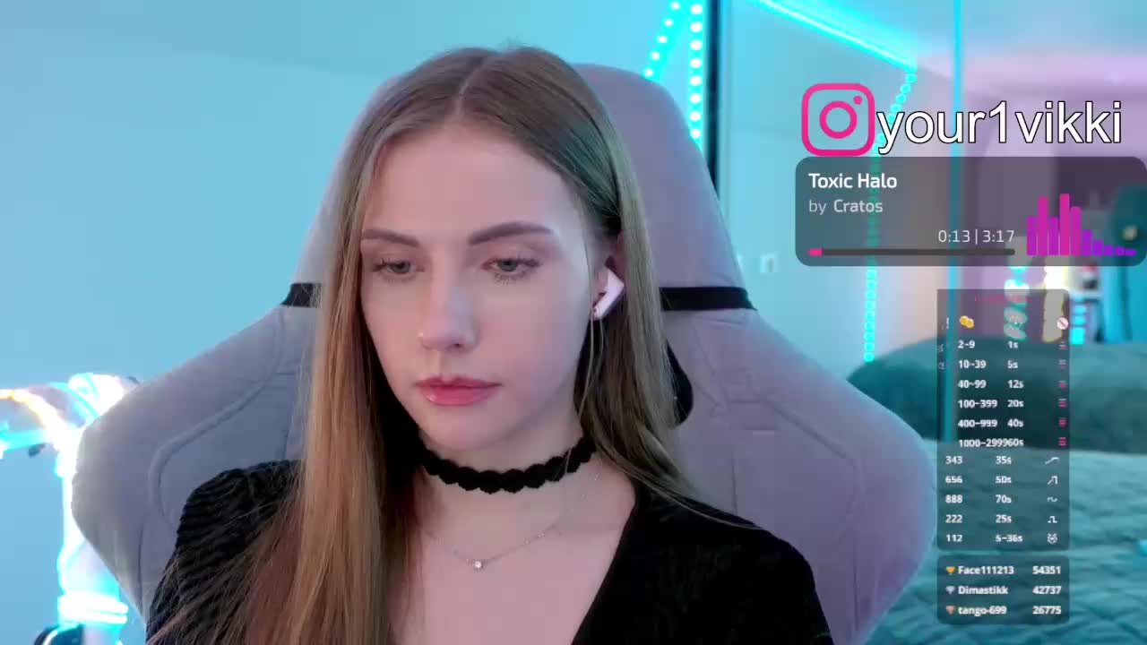 VikkiExtraCheese Adult Chat January 2, 2026