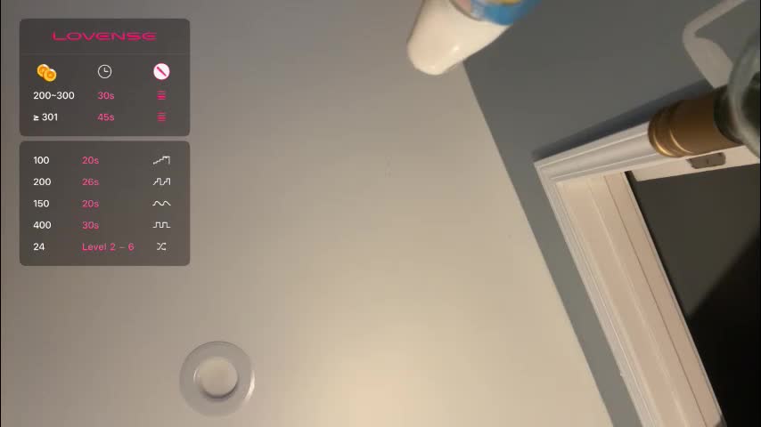 dayqueen1 Adult Chat January 3, 2026