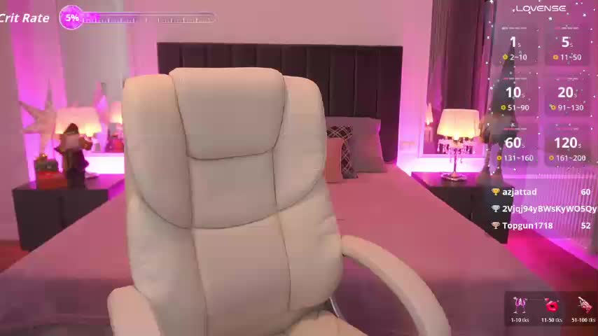 AnzhyTeqila Adult Chat January 2, 2026