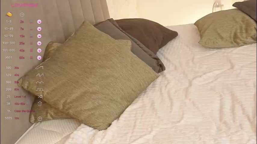 sweetcherryblonde Adult Chat January 3, 2026