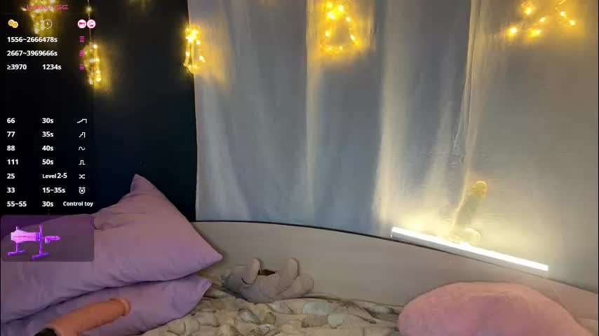 peggymeggy Adult Chat January 3, 2026