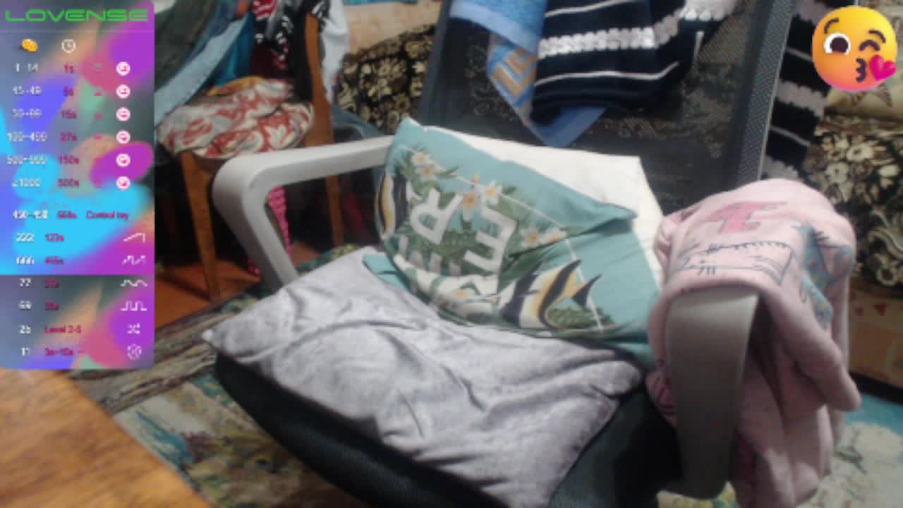 sweetboobs Adult Chat January 3, 2026