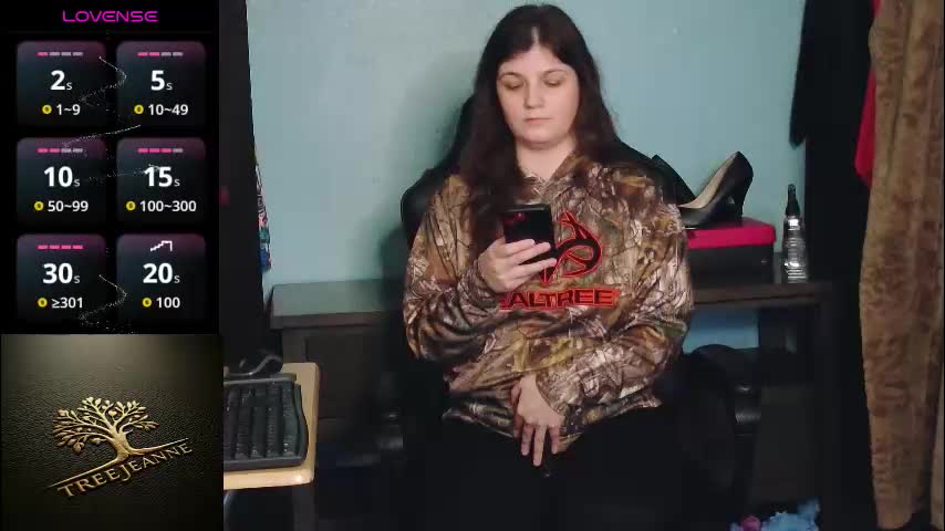 treejeanne Adult Chat January 3, 2026