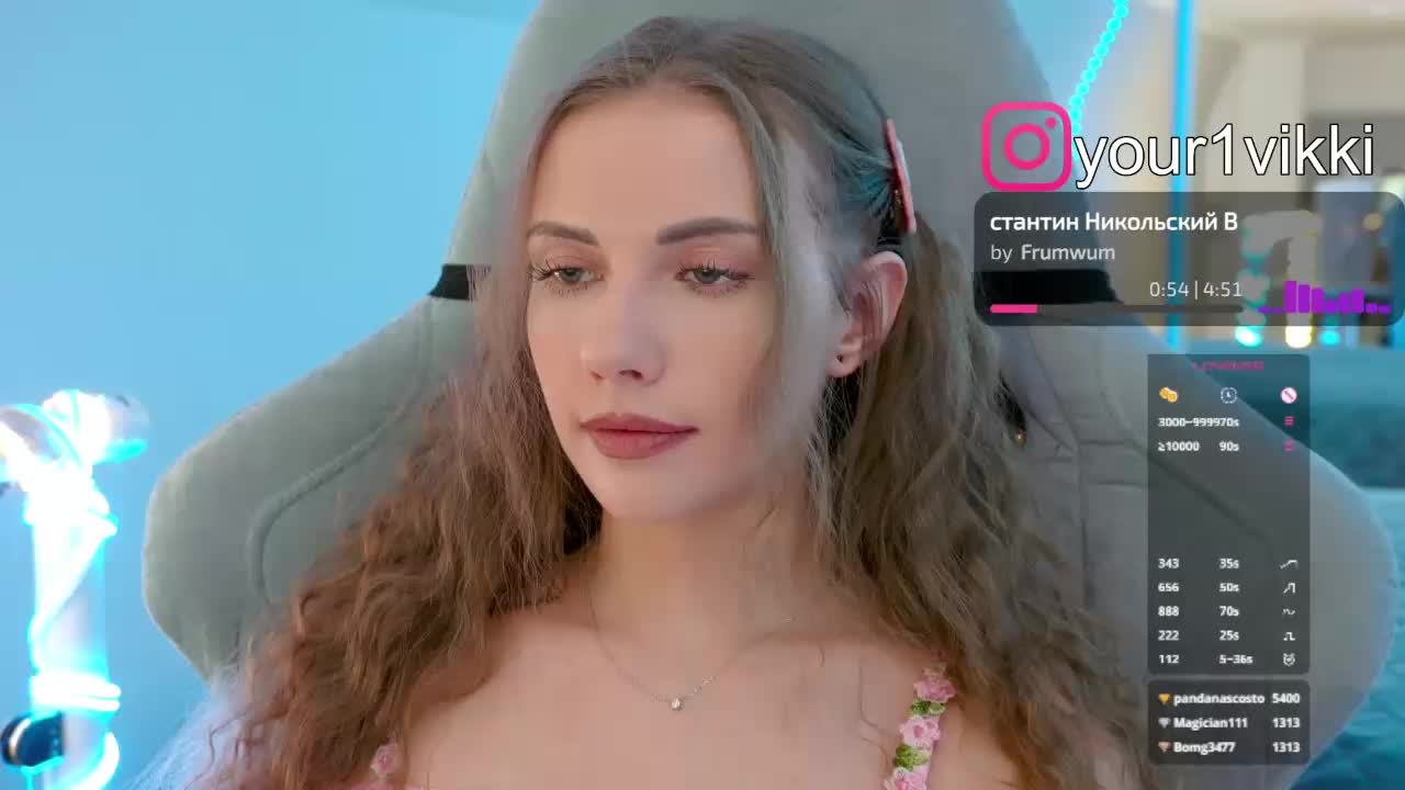 VikkiExtraCheese Adult Chat January 3, 2026