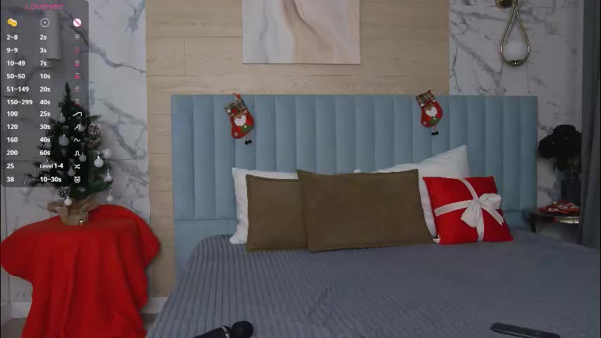 sandyshayes Adult Chat January 3, 2026