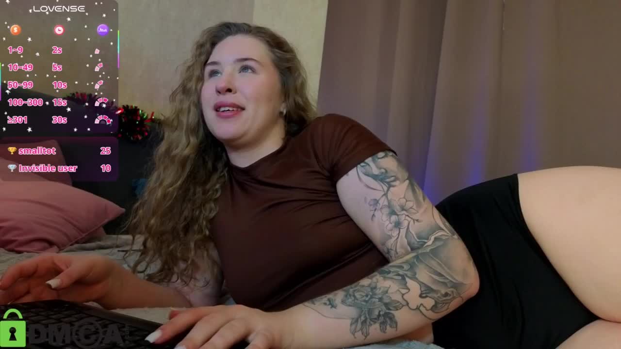 Elsiee-Cuttiess Adult Chat January 3, 2026