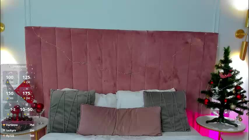 lady_alibi Adult Chat January 4, 2026