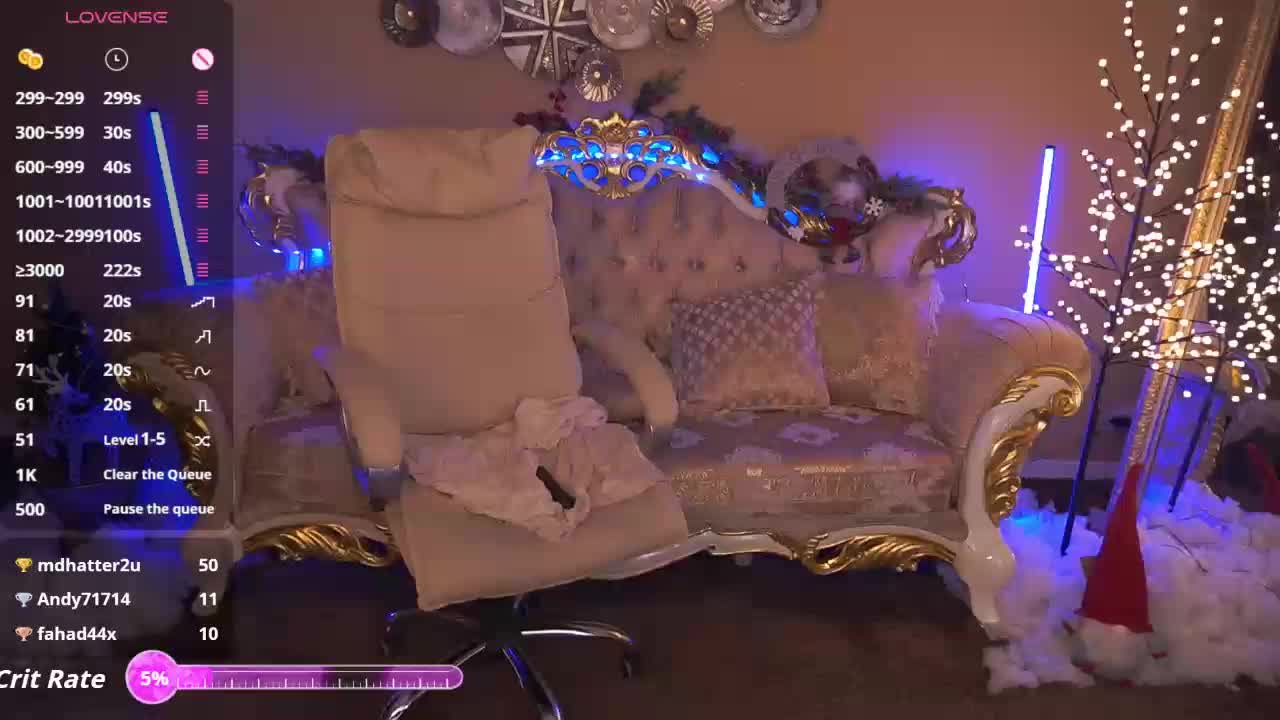 MadissonSoft Adult Chat January 4, 2026