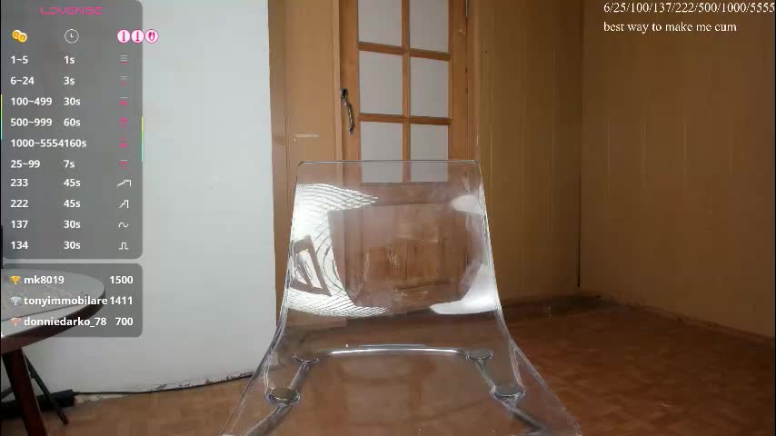 gohaaard420 Adult Chat January 4, 2026