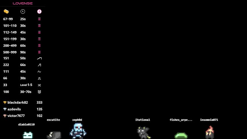 orvacurington Adult Chat January 4, 2026