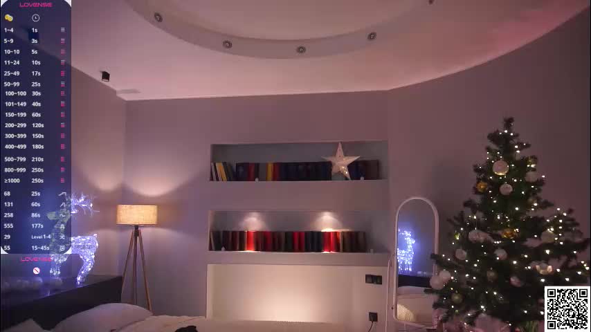 margarethowell Adult Chat January 4, 2026