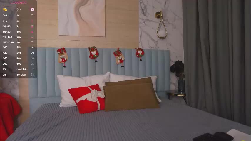 sandyshayes Adult Chat January 4, 2026