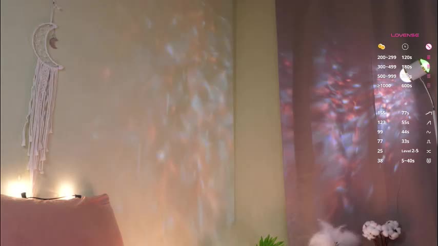 candy_leya Adult Chat January 4, 2026