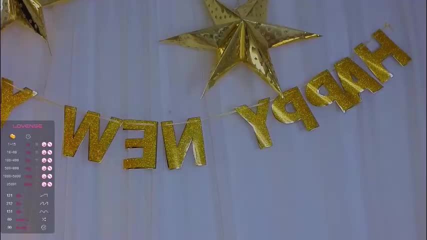 a1ly Adult Chat January 4, 2026