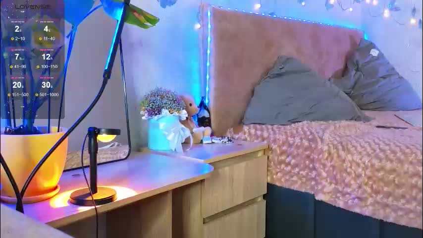 lavenderlav Adult Chat January 4, 2026