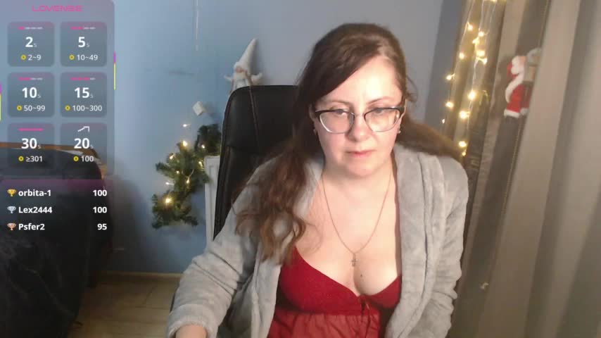 mandarinka28 Adult Chat January 5, 2026