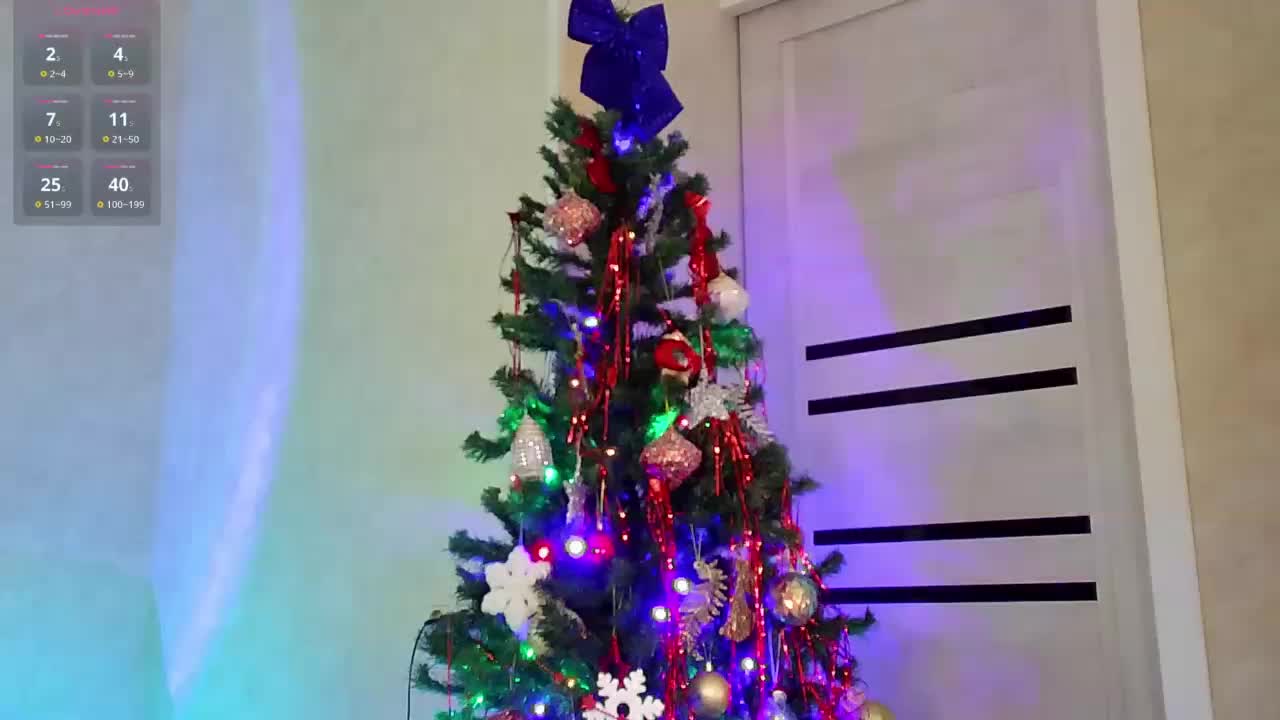 Rosea Adult Chat January 4, 2026