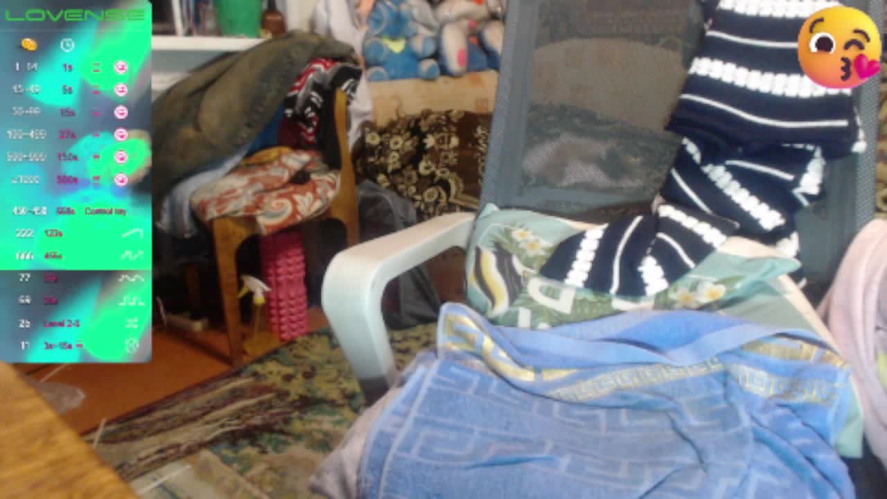 sweetboobs Adult Chat January 5, 2026