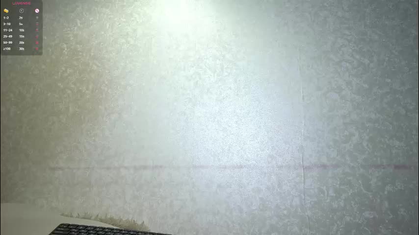 evafatcat Adult Chat January 5, 2026